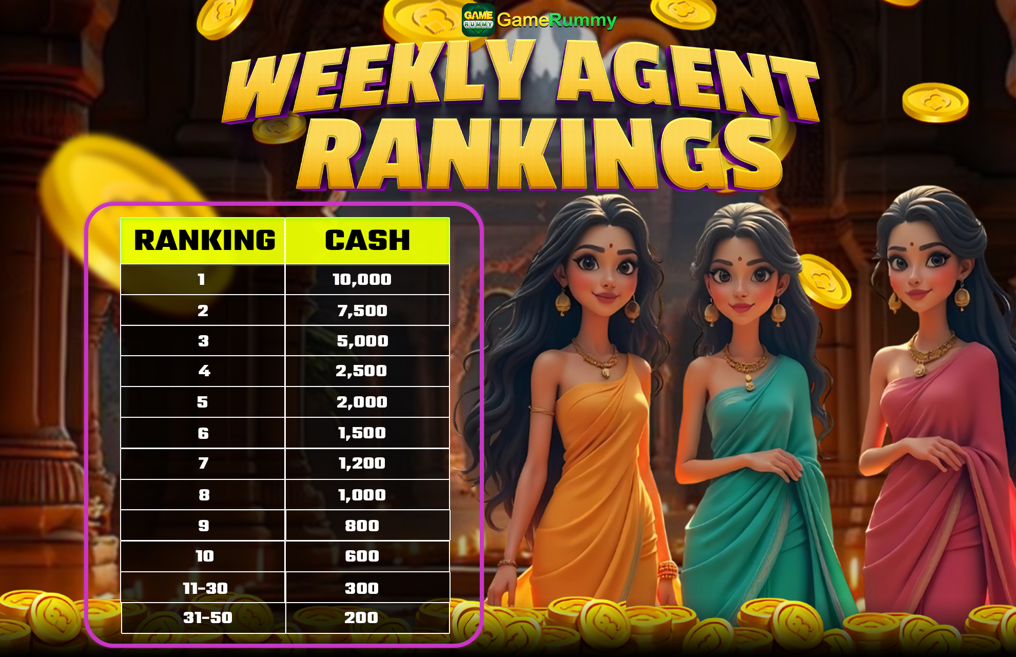 WEEKLY AGENT RANKINGS (1980x1280).jpg