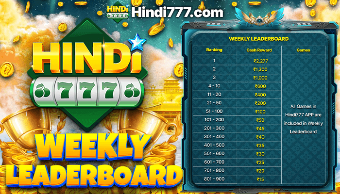 Weekly leaderboard