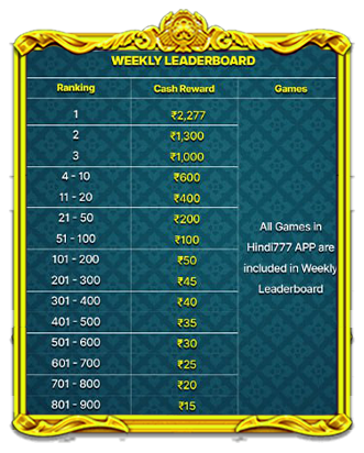 WEEKLY LEADERBOARD CHART FRAME.png
