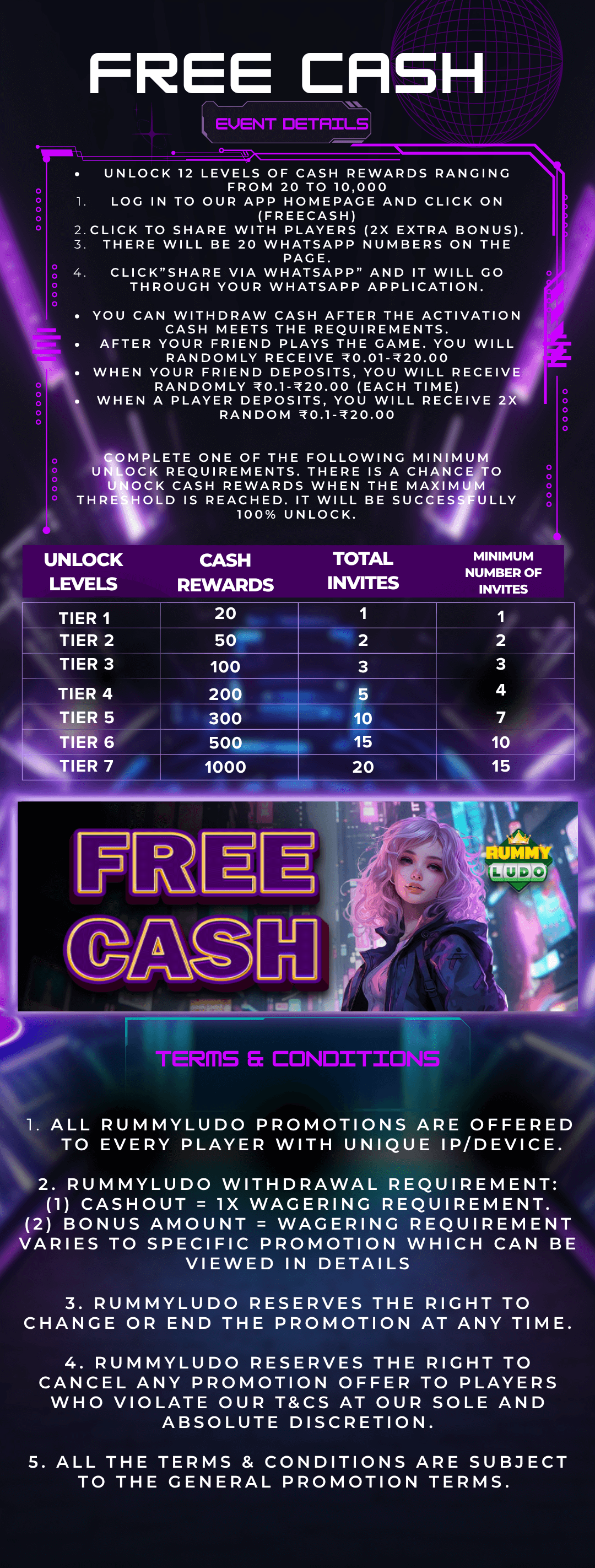 FREE CASH (2).png