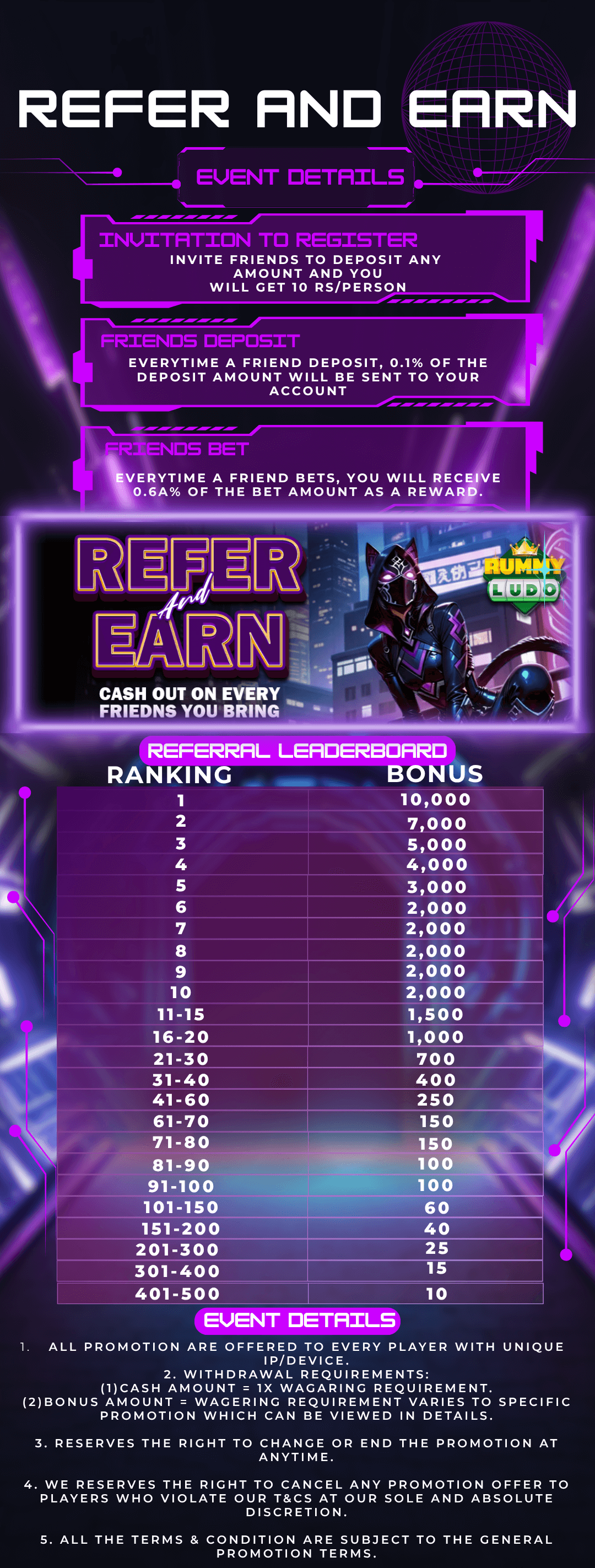 REFER AND EARN (4).png