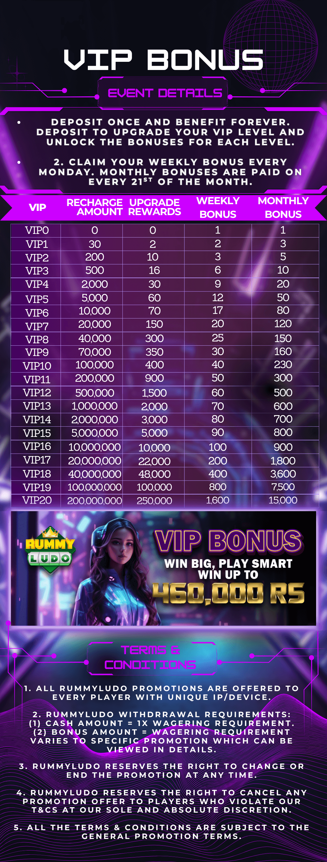 VIP BONUS (2).png