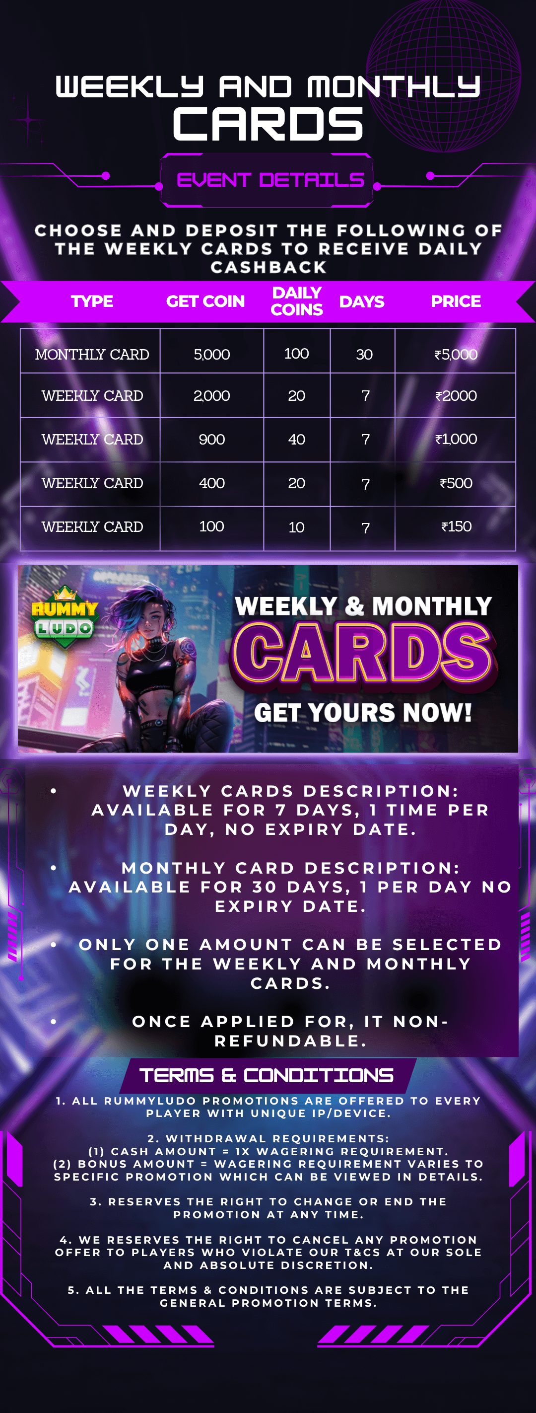 WEEKLY AND MONTHLY CARDS.png