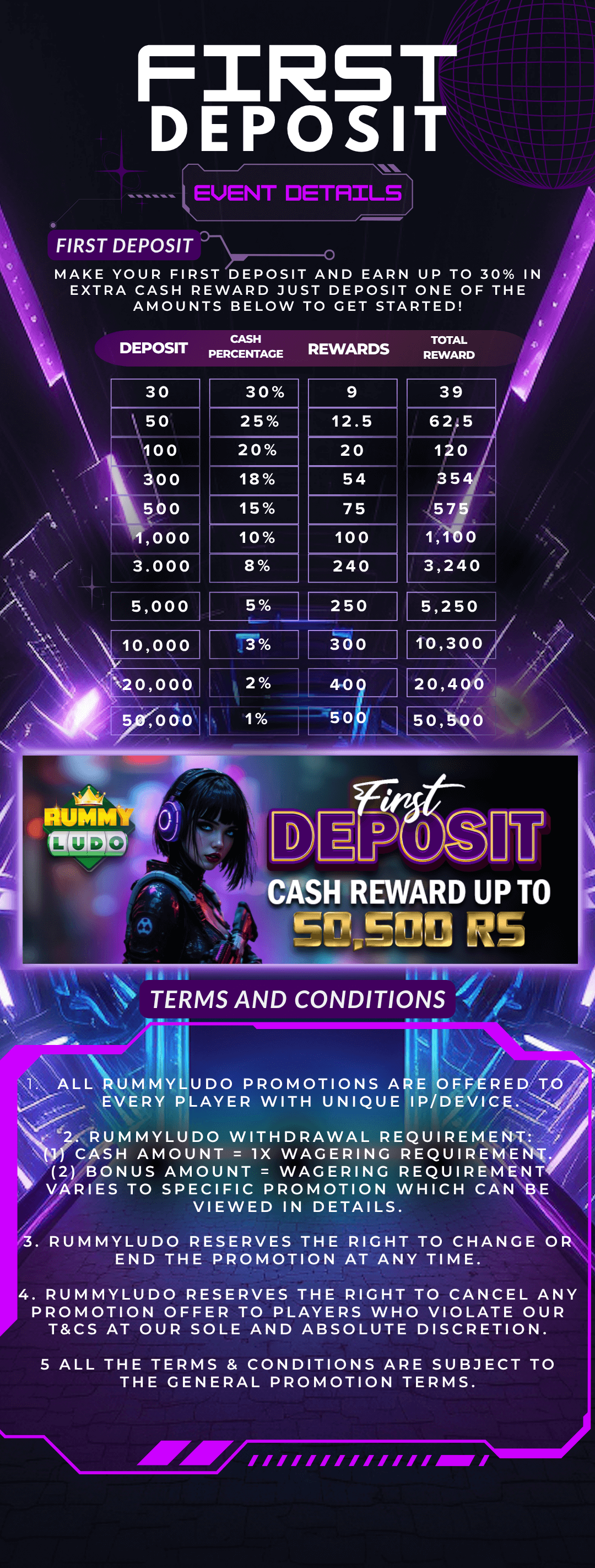 FIRST DEPOSIT (1).png