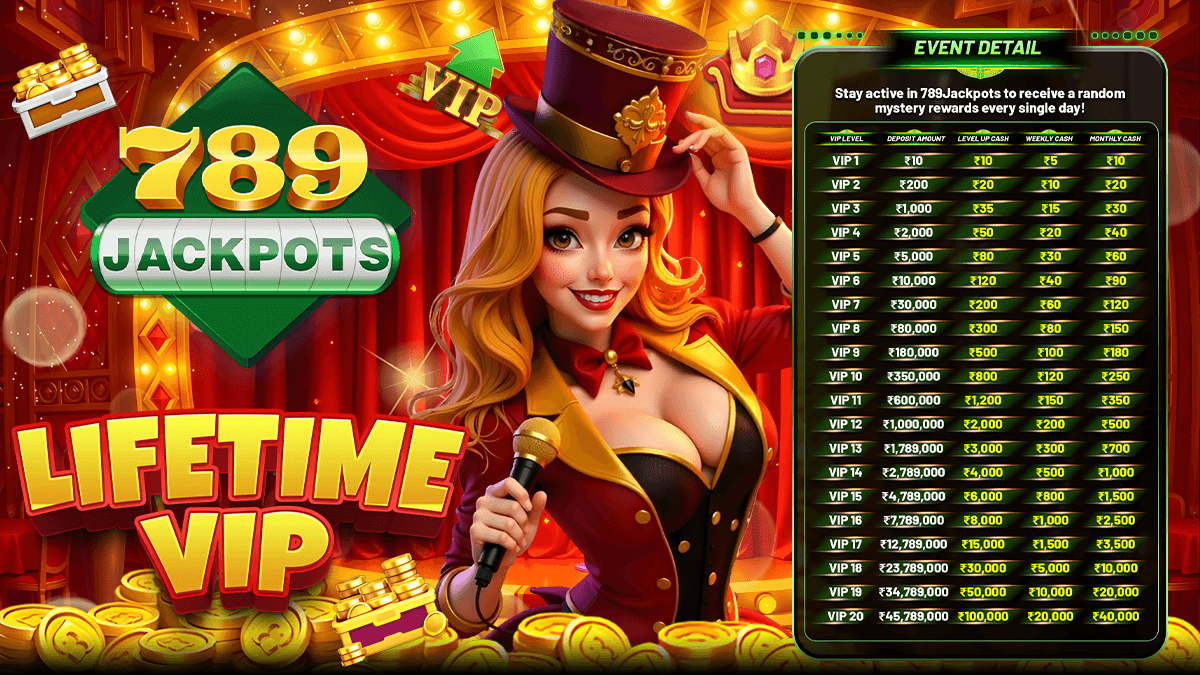789 JACKPOTS VIP Benefits