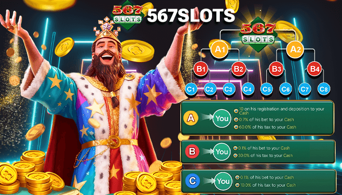 3-Level Commission System