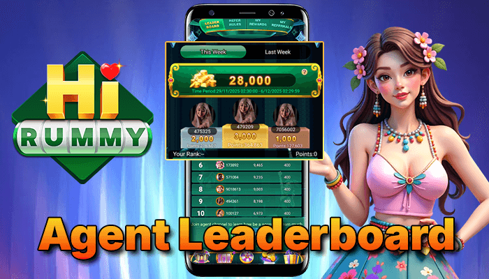 Weekly Referral Leaderboard