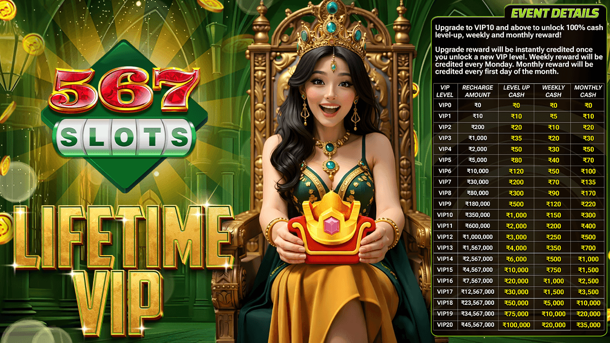 567SLOTS VIP