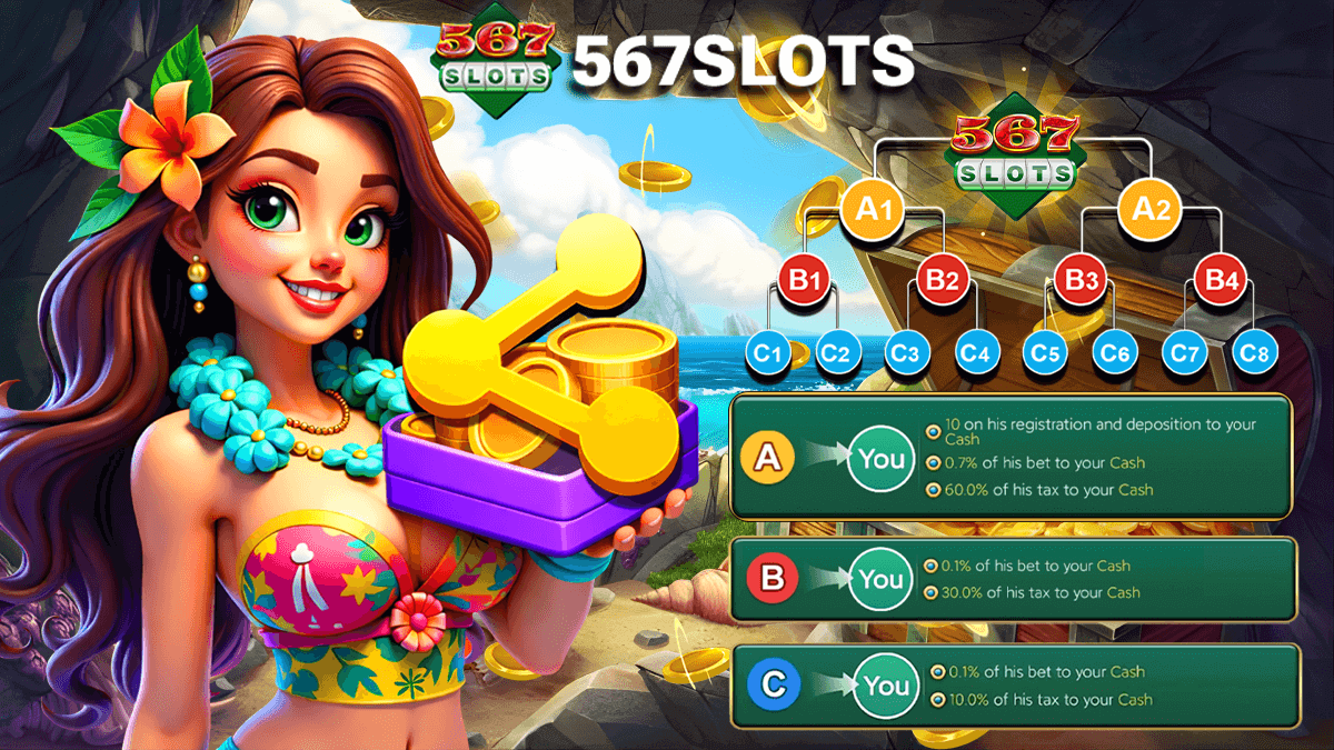 567slots commission system