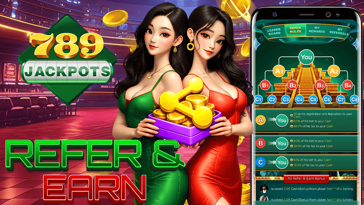 Premium Partner Program Tiers A B C