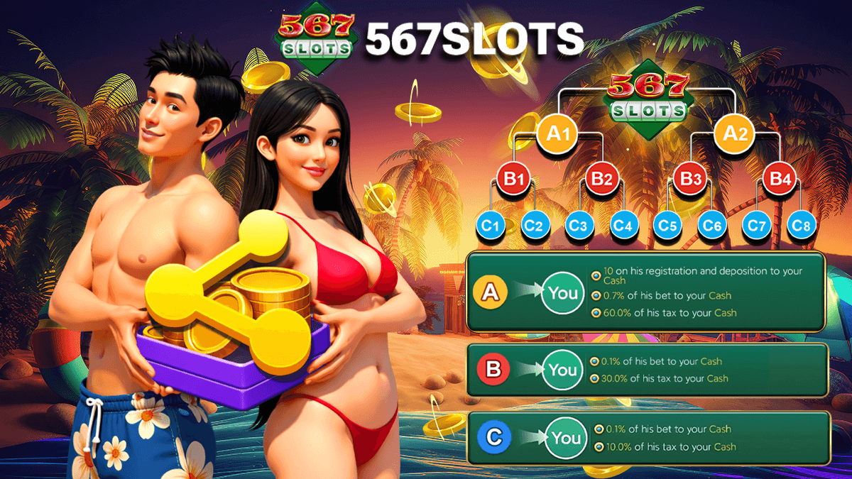 567SLOTS Commission System