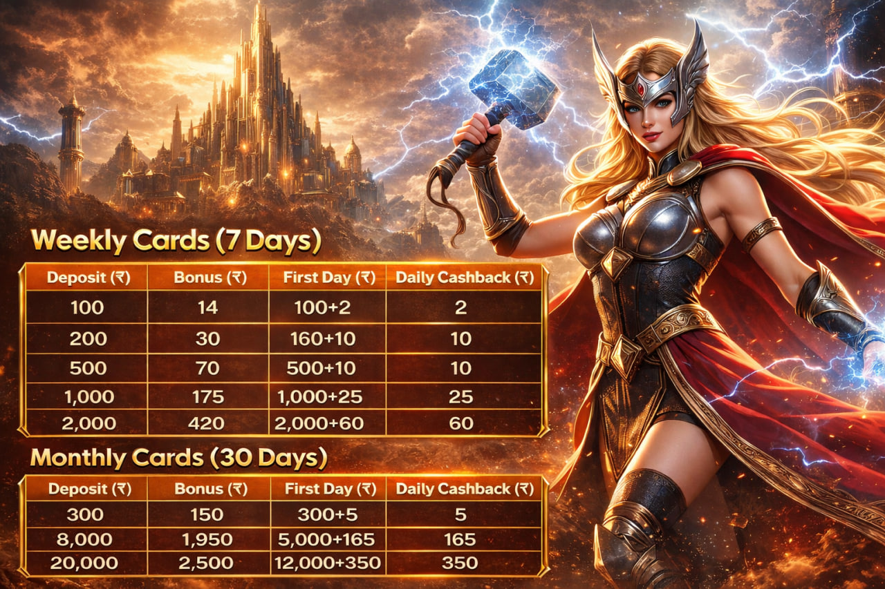 Weekly and Monthly Cashback Card