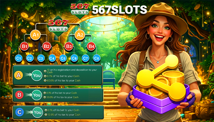 567slots 700 X 400 - 27.png 567SLOTS Rewards System