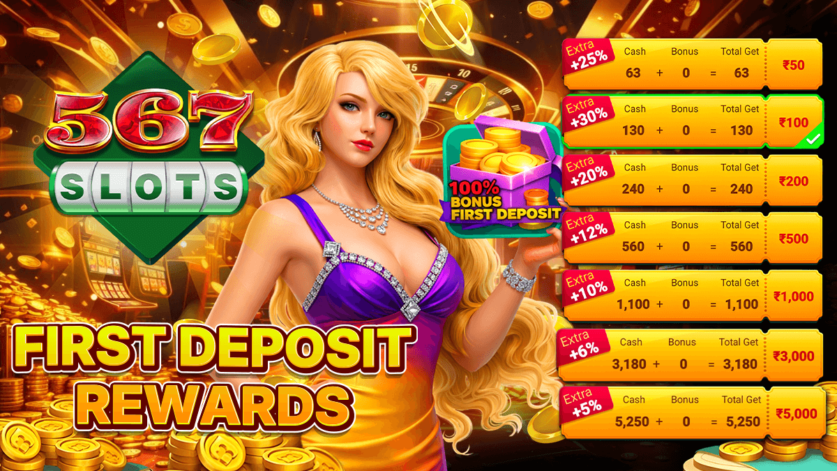 567SLOTS Bonus Tiers