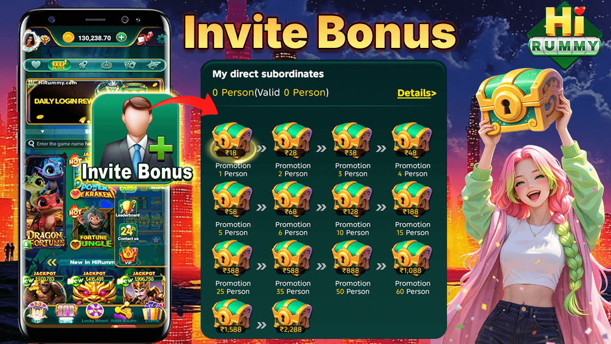invite chests