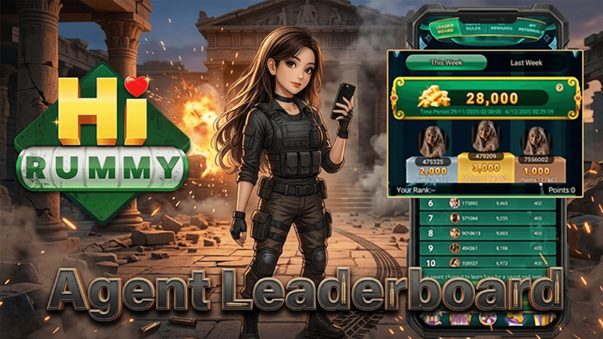 Chest rewards milestones