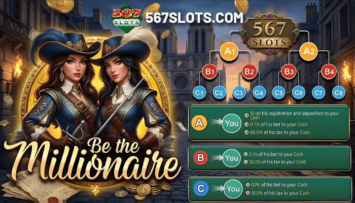 567slots 700 x 400 - refer and earn refer and earn
