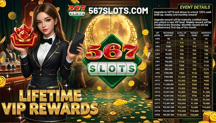 567SLOTS Lifetime VIP