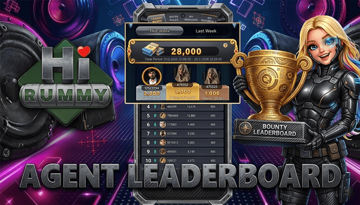700 x 400 Agent leaderboard (1).png 700 x 400 Agent leaderboard (1).png
