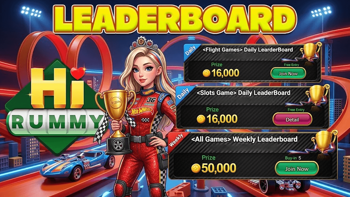 leaderboard 1200 x 675.png leaderboard 1200 x 675.png