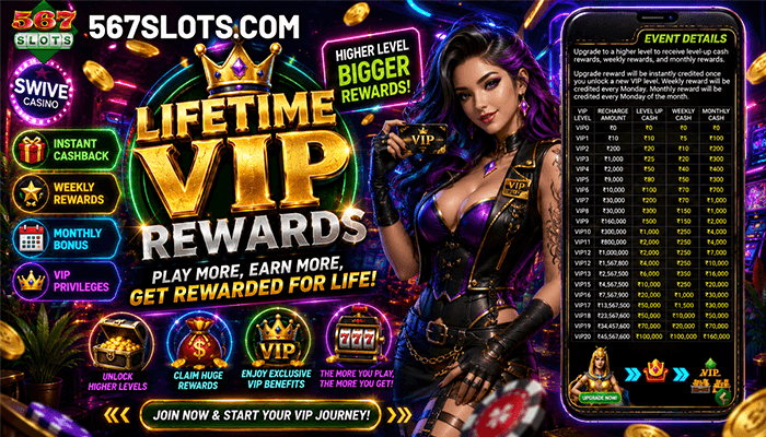 567slots 700 X 400 - lifetime vip reward.png