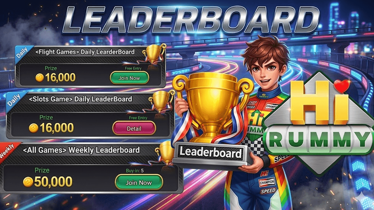 1200 x 675 Leaderaboard.png 1200 x 675 Leaderaboard.png