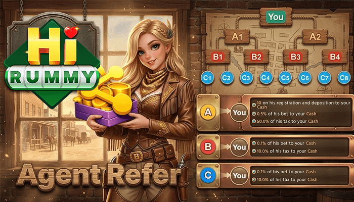 agent system