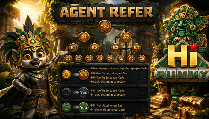 Agent System