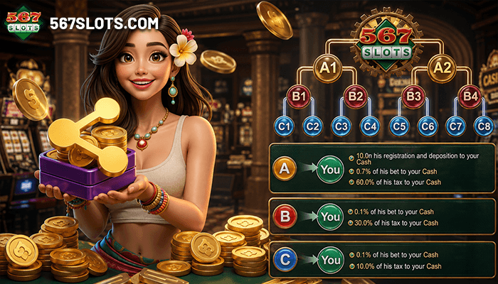 567slots refer