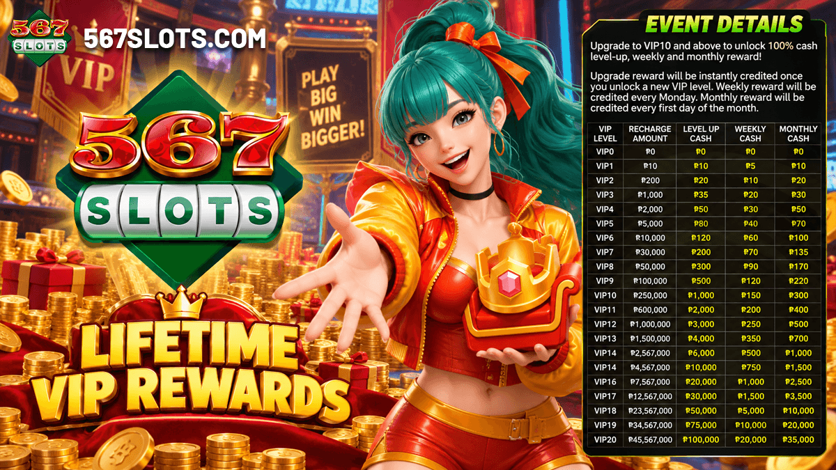 567slots lifetime VIP