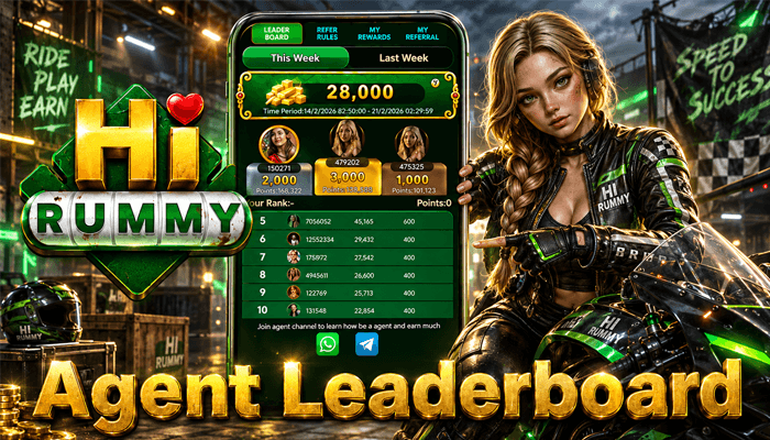 Agent Leaderboard