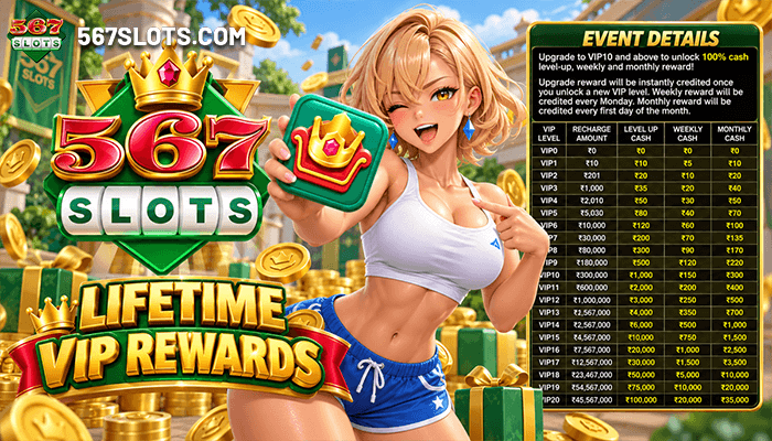 567slots lifetime VIP