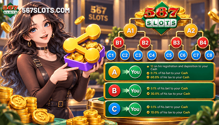 567slots refer and earn