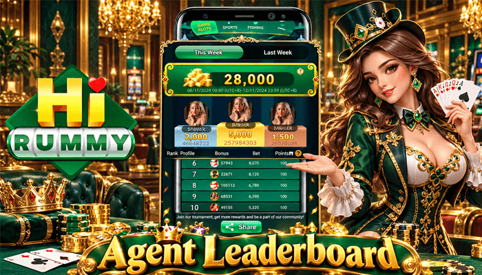 Weekly Agent Leaderboard